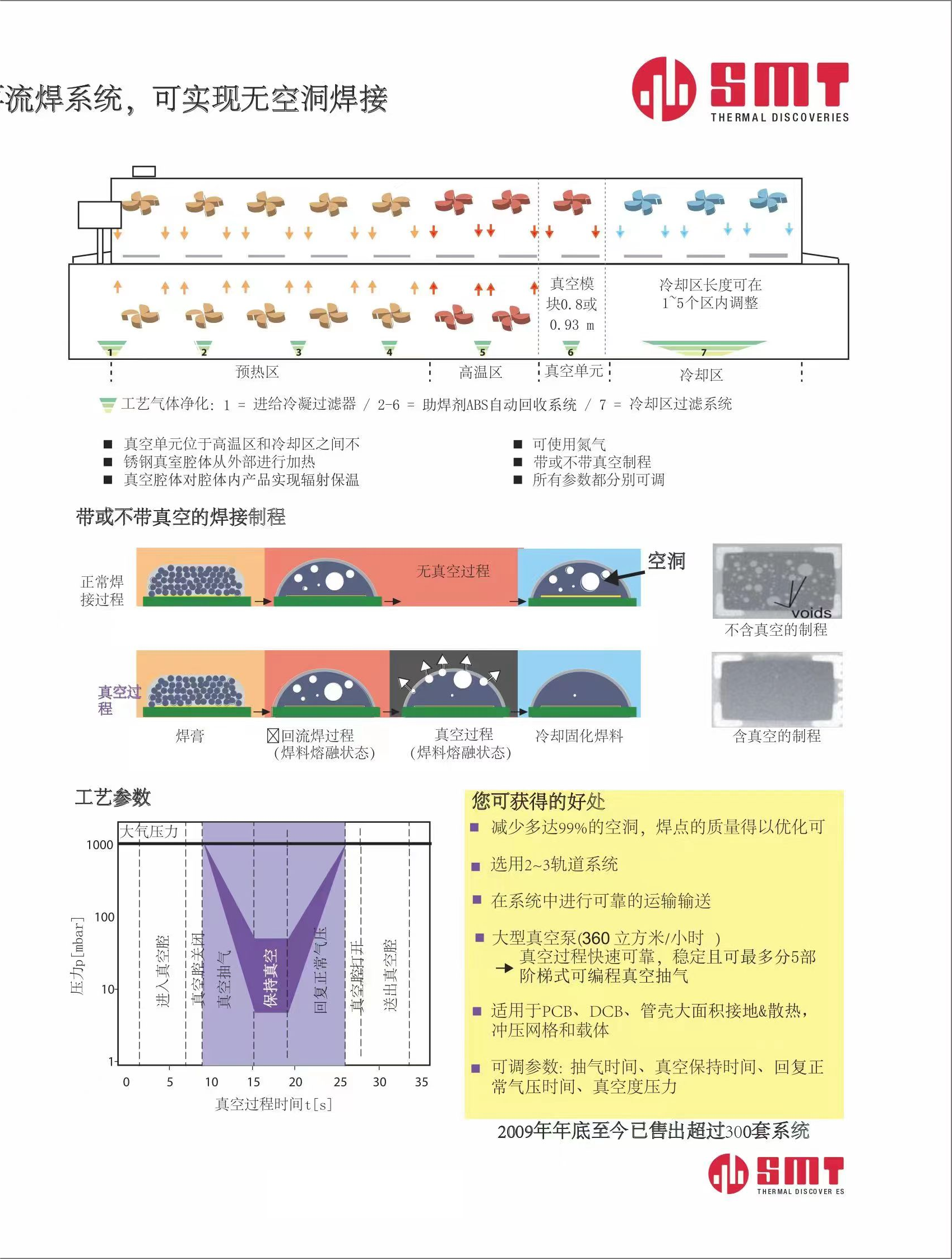 彩頁2(2)
